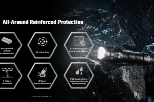 Фенер Nitecore P27iX
