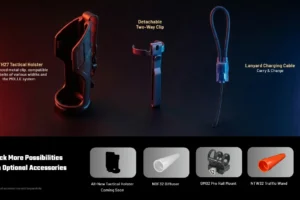 Фенер Nitecore P27iX